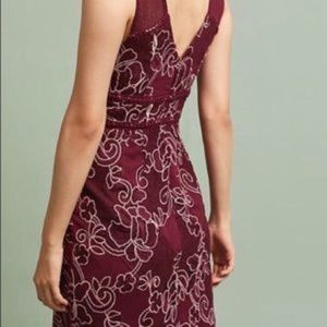 Anthropol Anthro Moulinette Soeurs